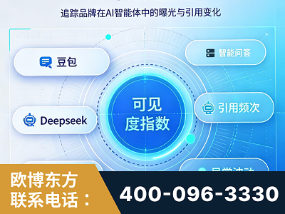 巴彦淖尔-AI可见度监测