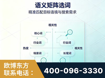 巴彦淖尔-语义矩阵选词