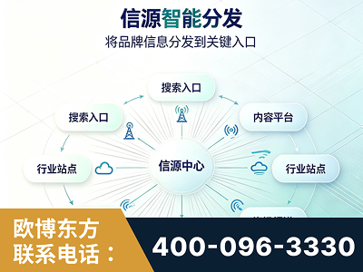 巴彦淖尔-信源智能分发