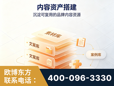 巴彦淖尔-内容资产搭建