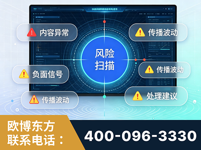 巴彦淖尔-场景问题监测