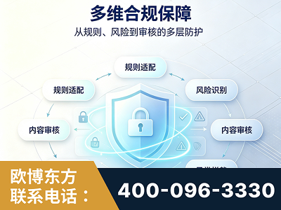 巴彦淖尔-多维合规保障