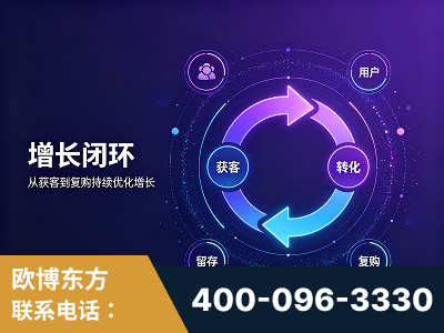 巴彦淖尔-服务有保障，一企一案深度诊断