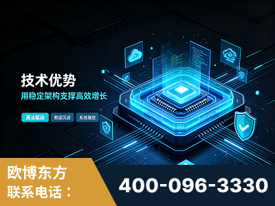 巴彦淖尔-技术优势：全网语义优化先驱者，自研多个系统确保技术先进性